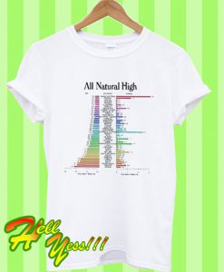All Natural High T Shirt