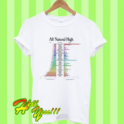 All Natural High T Shirt